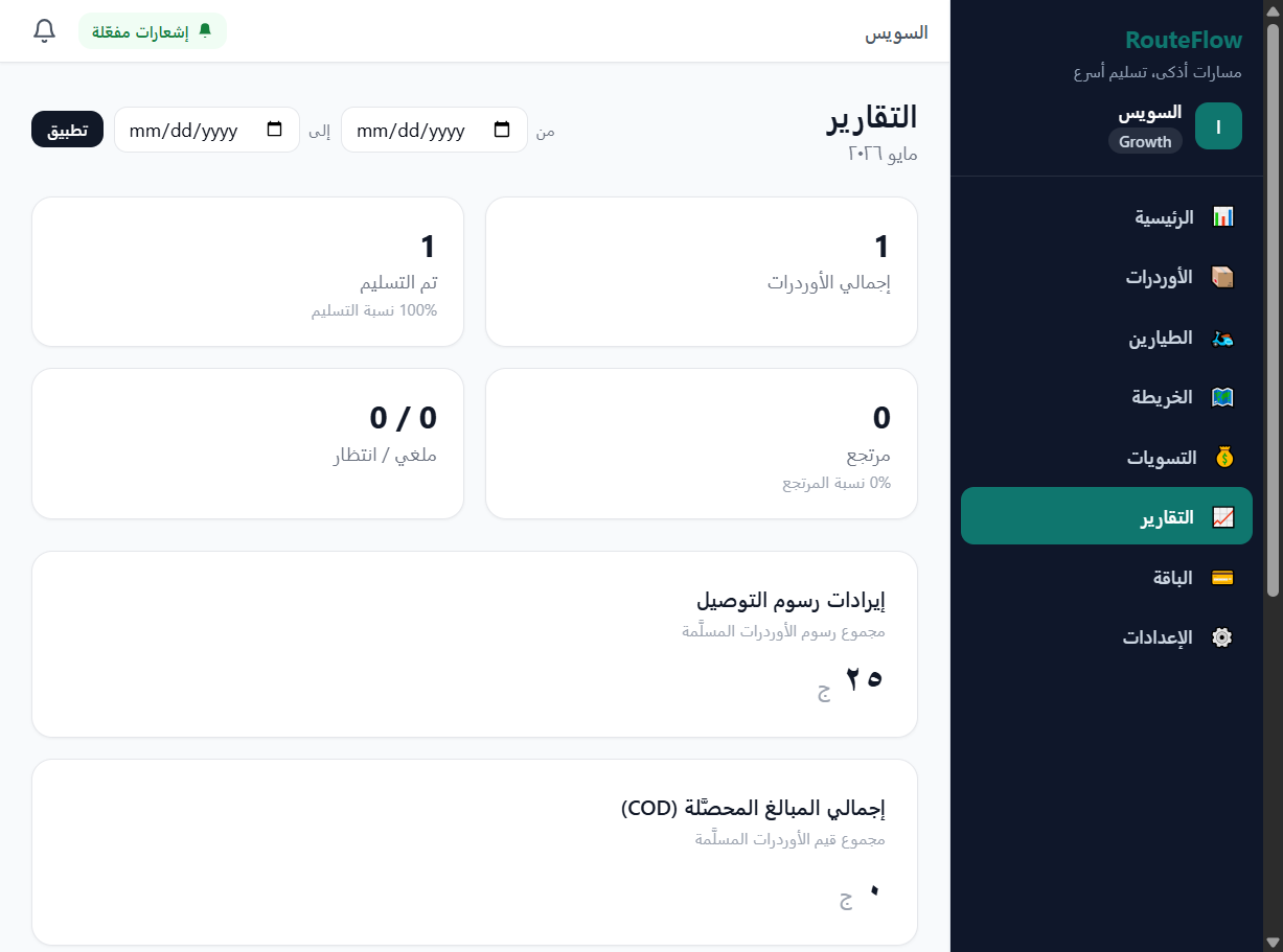 تقارير وتحليلات